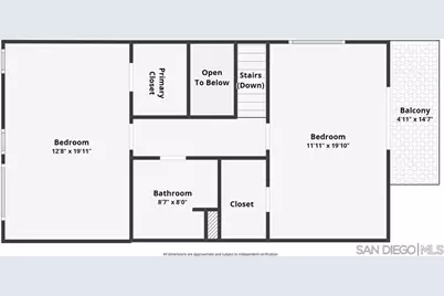  1064 Isabella Ave, Coronado, CA 92118 - Photo 40