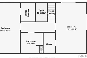 1064 Isabella Ave, Coronado, CA 92118 - Photo 40