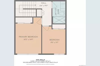  8150 Winter Gardens Blvd #19, Lakeside, CA 92040 - Photo 18