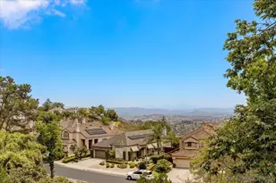 2090 Grand View Glen, Escondido, CA 92026 - Photo 36