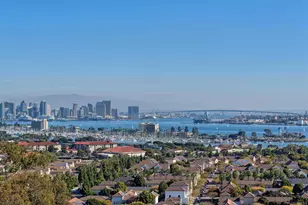 1925 Willow, San Diego, CA 92106 - Photo 1