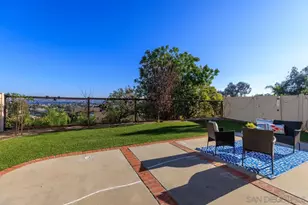 9531 Bayamon Rd, San Diego, CA 92129 - Photo 28