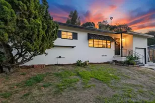 7365 Cornell Ave, La Mesa, CA 91942 - Photo 24