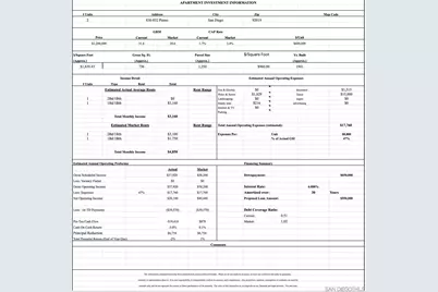  830-832 Pismo Ct, San Diego, CA 92109 - Photo 44