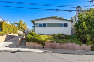 4711 Austin Dr, San Diego, CA 92115 - Photo 2