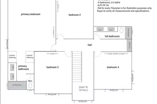 663 Hillhaven Dr, San Marcos, CA 92078 - Photo 42