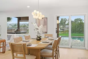 3294 Atari Ct, San Diego, CA 92117 - Photo 22