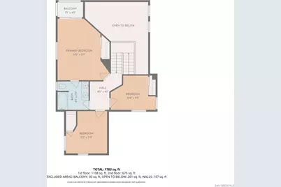  3034 Island Ave, San Diego, CA 92102 - Photo 42