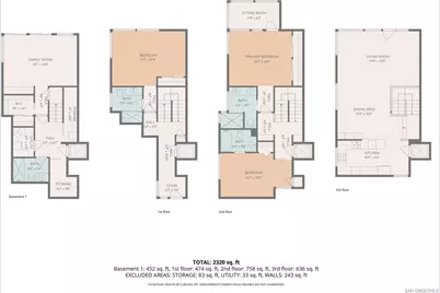  1014 S Coast, La Jolla, CA 92037 - Photo 14