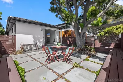  4326 Arista St, San Diego, CA 92103 - Photo 24