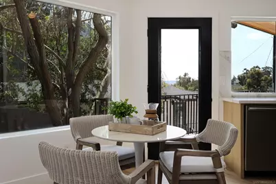  2861 Brant St., Mission Village, CA 92103 - Photo 24