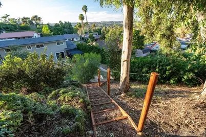  5512 Horse Ridge Way, Bonita, CA 91902 - Photo 40