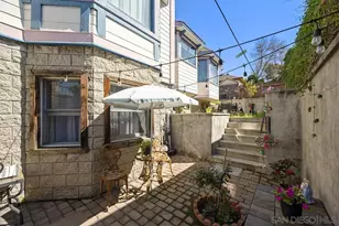 637 19th St, San Diego, CA 92102 - Photo 34