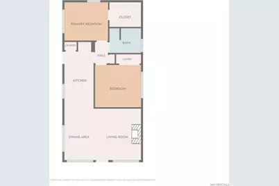  3765 Herman Ave, San Diego, CA 92104 - Photo 34