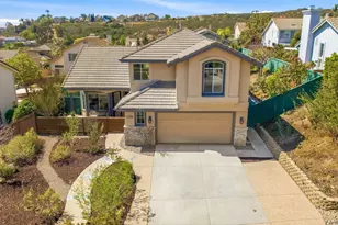 12306 Katydid, San Diego, CA 92129 - Photo 52