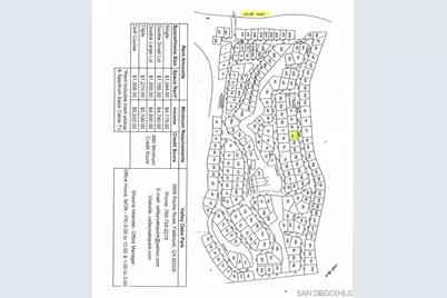  3909 Reche Rd #SPC 116, Fallbrook, CA 92028 - Photo 28