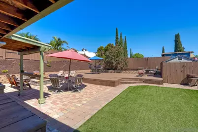  13435 Ogunquit Avenue, Poway, CA 92064 - Photo 30