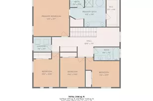 5944 Vista Santa Catarina, San Diego, CA 92154 - Photo 40