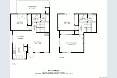  1460 Hornblend, San Diego, CA 92109 - Photo 50
