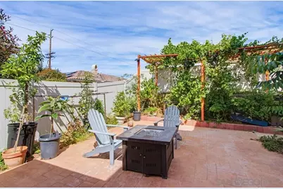  1675 Felicita Lane, Escondido, CA 92025 - Photo 48