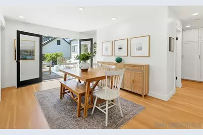  4335 Coronado Avenue, San Diego, CA 92107 - Photo 18