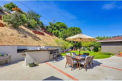  3822 Canon, San Diego, CA 92106 - Photo 34