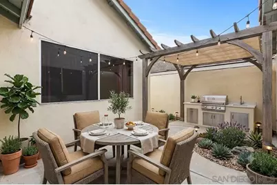 2435 Heatherwood Ct, Escondido, CA 92026 - Photo 34