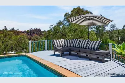  15031 Heath Dr., Poway, CA 92064 - Photo 38
