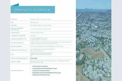  000 Pinkard Lane #000, El Cajon, CA 92021 - Photo 2