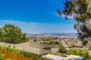 4242 Cosoy Way, San Diego, CA 92103 - Photo 18