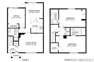 4536 Arizona, San Diego, CA 92116 - Photo 52