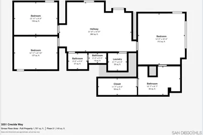  3251 Crecida, Carlsbad, CA 92010 - Photo 74