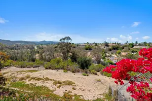 13718 Ahwahnee, Poway, CA 92064 - Photo 34