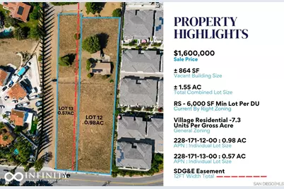  1358 Montiel Road #12 & 13, Escondido, CA 92026 - Photo 2