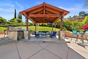 11375 Paymogo, San Diego, CA 92129 - Photo 32