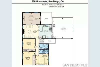  2665 Luna, San Diego, CA 92117 - Photo 44
