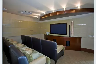  1325 Pacific #2503, San Diego, CA 92101 - Photo 50