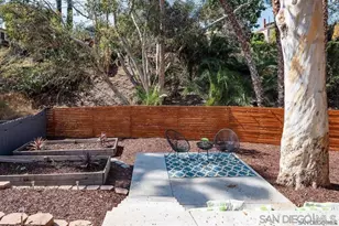 3124-26 32nd, San Diego, CA 92104 - Photo 12