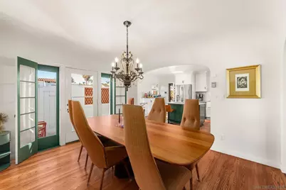  3261 Belle Isle, San Diego, CA 92105 - Photo 10