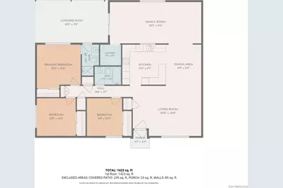  5237 Diane Avenue, San Diego, CA 92117 - Photo 44