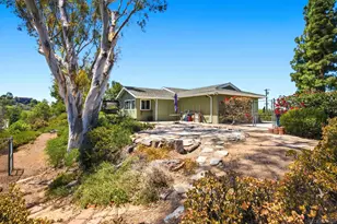 4543 Peak Ct, La Mesa, CA 91941 - Photo 24