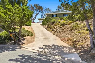 4543 Peak Ct, La Mesa, CA 91941 - Photo 26