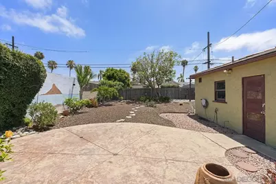  4457 Felton, San Diego, CA 92116 - Photo 34