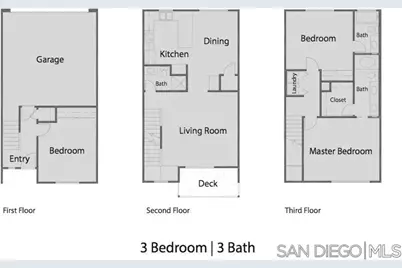  307 Sycamore, San Ysidro, CA 92173 - Photo 6