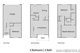 307 Sycamore, San Ysidro, CA 92173 - Photo 6