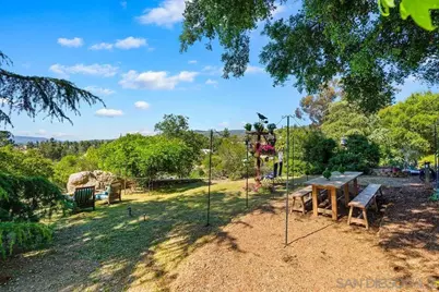  720 Sky Mountain Lane, Alpine, CA 91901 - Photo 46
