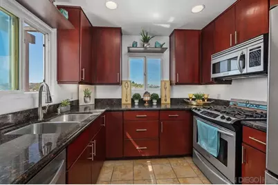  1150 21st Street #25, San Diego, CA 92102 - Photo 12