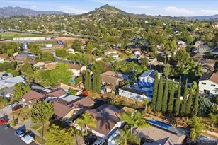 1872 Craigmore, Escondido, CA 92027 - Photo 38