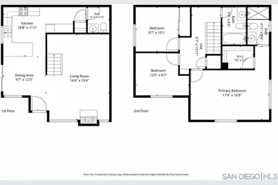  13669 Sycamore Tree, Poway, CA 92064 - Photo 54