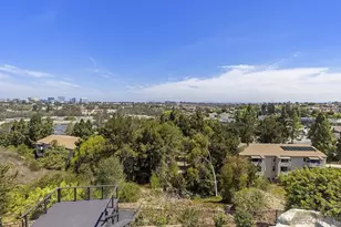6791 Fisk Ave, San Diego, CA 92122 - Photo 34